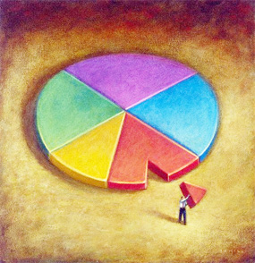 gráfico de la encuesta sobre digital sygnage